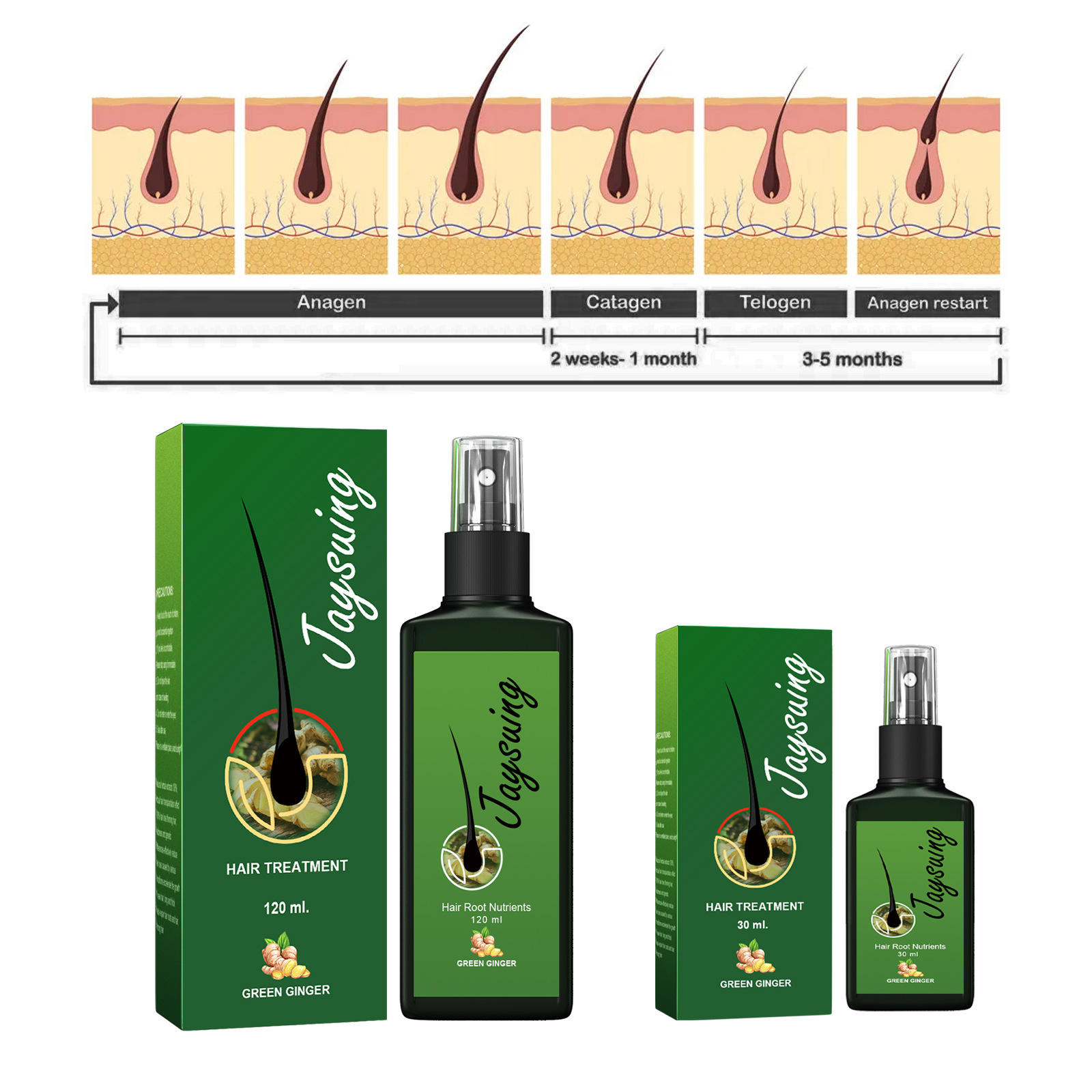 生姜の急速成長スプレー,根の成長,脱毛防止,液体頭皮,損傷し - Hair Care Oil Serum のレビューと価格