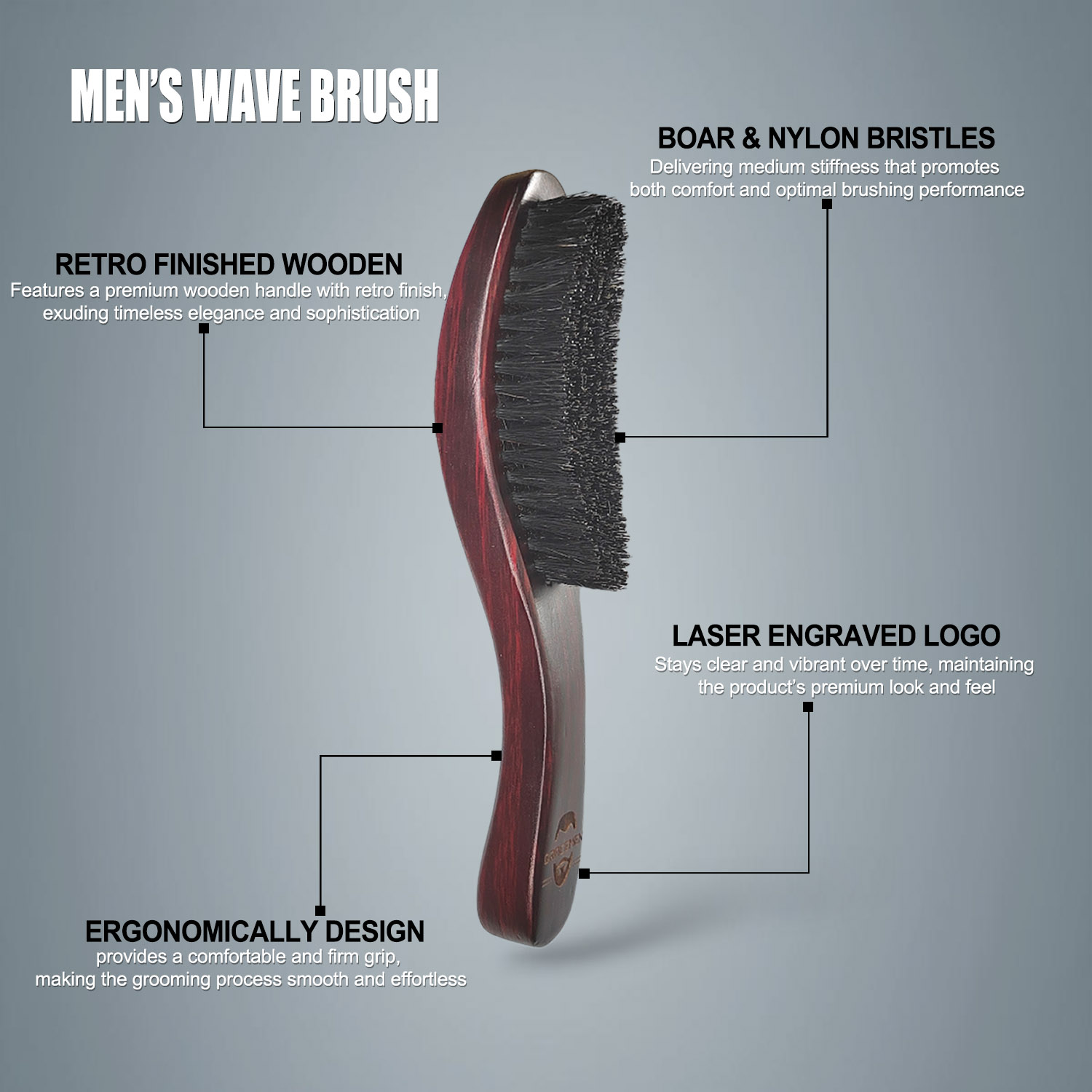 グレイスメン 360 ウェーブブラシ カーブ木製ハンドル ヘ - Hair Care For Men のレビューと価格