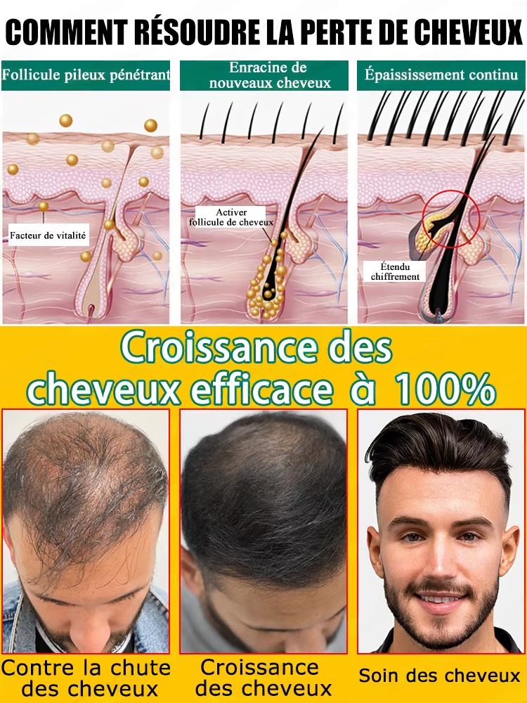 毎日の頭皮ケアの手順に合わせて、弱い毛根を育て、安定した健康 - Hair Care Step のレビューと価格